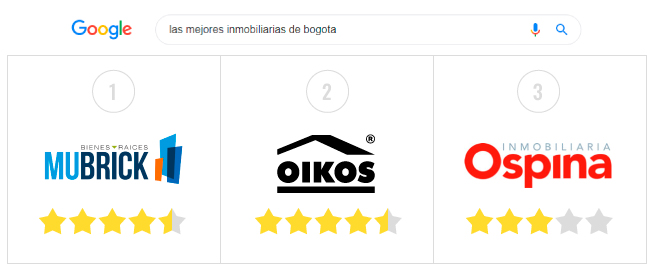 Las mejores Inmobiliarias en Bogotá.